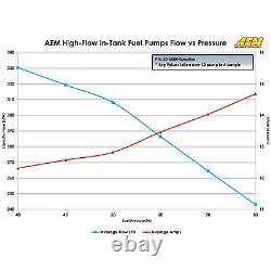 AEM Electronics Universal Car 320lph High Flow In Tank Fuel Pump 50-1000