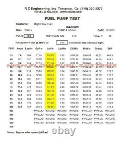 GENUINE WALBRO/TI 255LPH Fuel Pump Mazda RX7 RX-7 FC3S 20B + Install Kit QFS 854