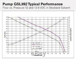 GENUINE WALBRO/TI GSL392 Inline External Fuel Pump + 128-3039 6AN Fittings