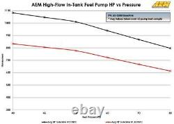 Véritable Aem 50-1000 340lph High Performance Intank Efi Fuel Pump Avec Kit D’installation